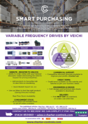 Variable Frequency Drives from Veichi