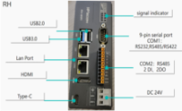 Vbox Ports, VBOX H-AG - VBOX IIOT, Global Version 4G, free cloud optional