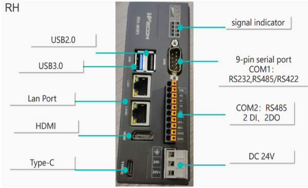 Vbox Ports, VBOX H-AG - VBOX IIOT, Global Version 4G, free cloud optional