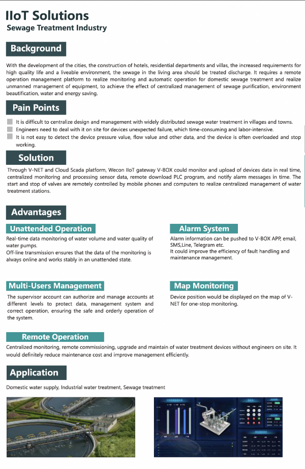 WECON VNET Sewage Solution