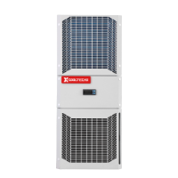 1500W AC Air Conditioner Cooler 230Vac