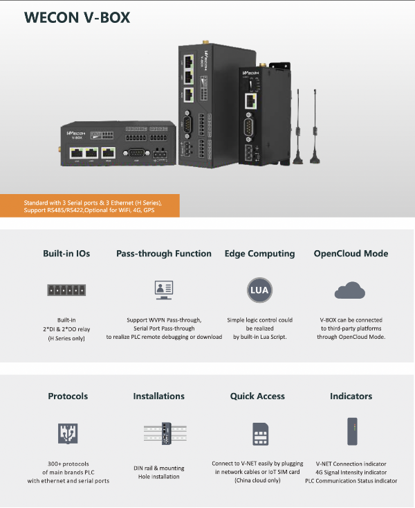 WECON V-Box to PLC Configuration