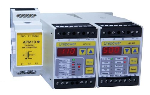 Load Monitor: Protect Your Machinery by Monitoring Motor Loads