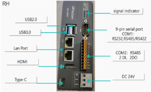 WECON Vbox Ports