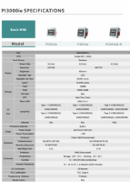 HMI 3.5 inch 320x250 TFT LED